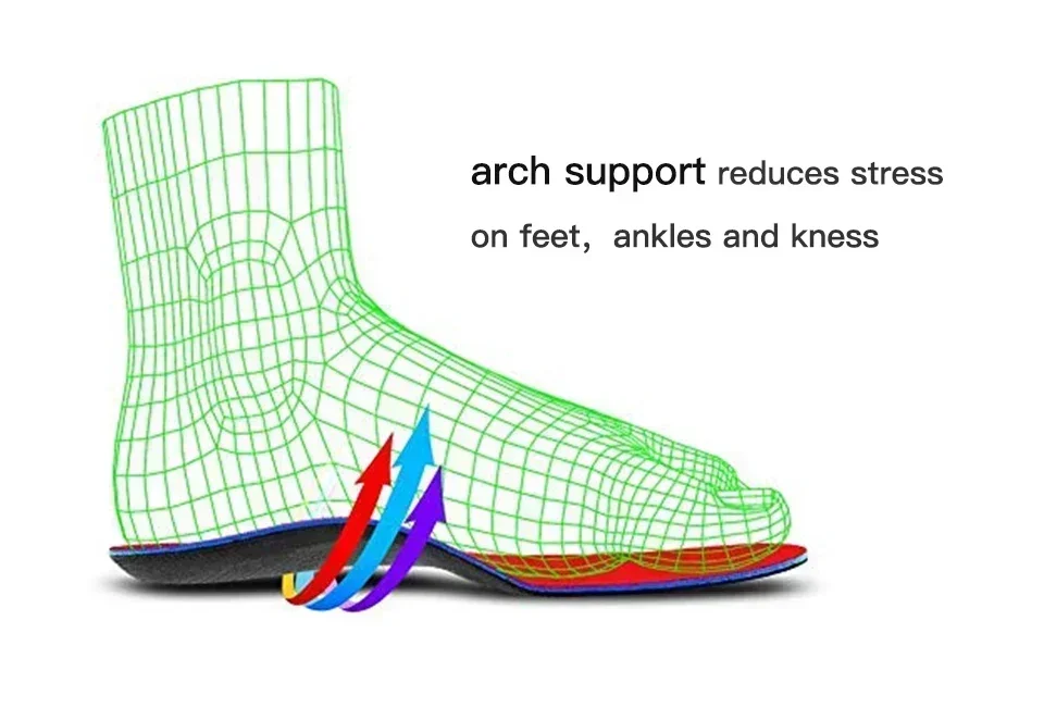 Professionele boogondersteunen - Cycling Shoe Insoles recensie en prijs